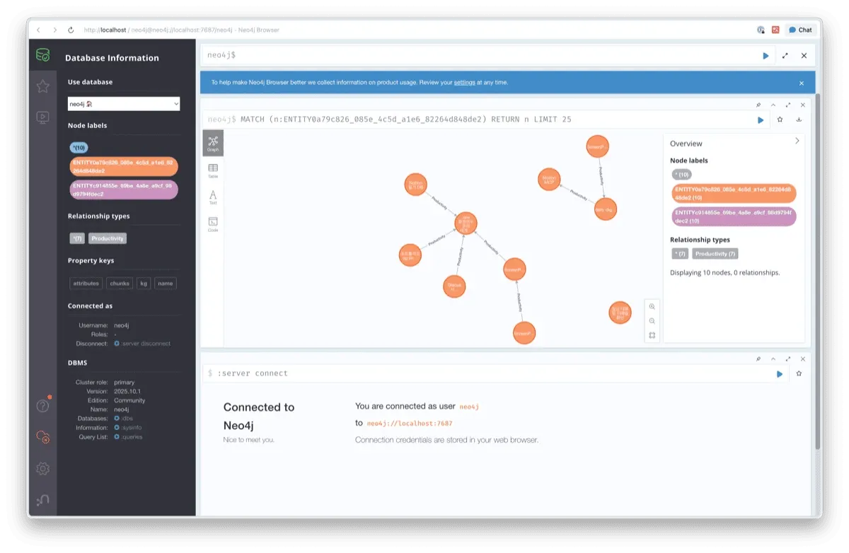 Neo4j Knowledge Graph