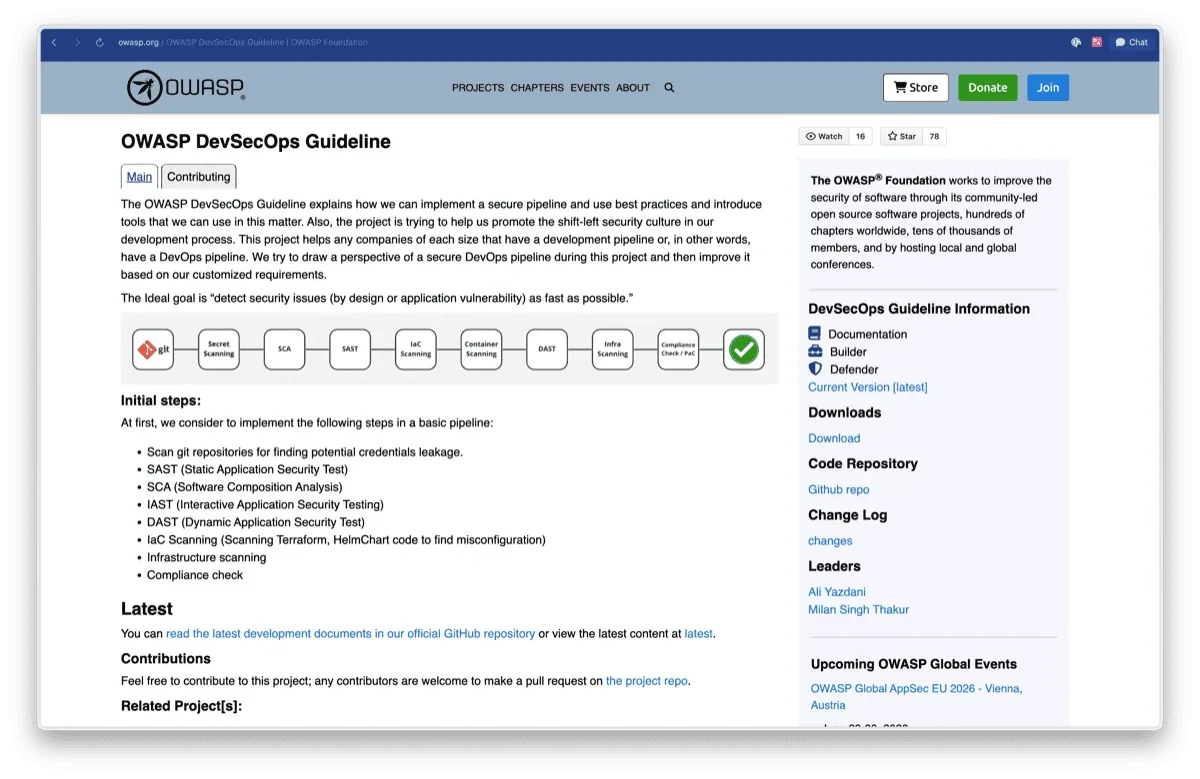 OWASP DevSecOps Guideline