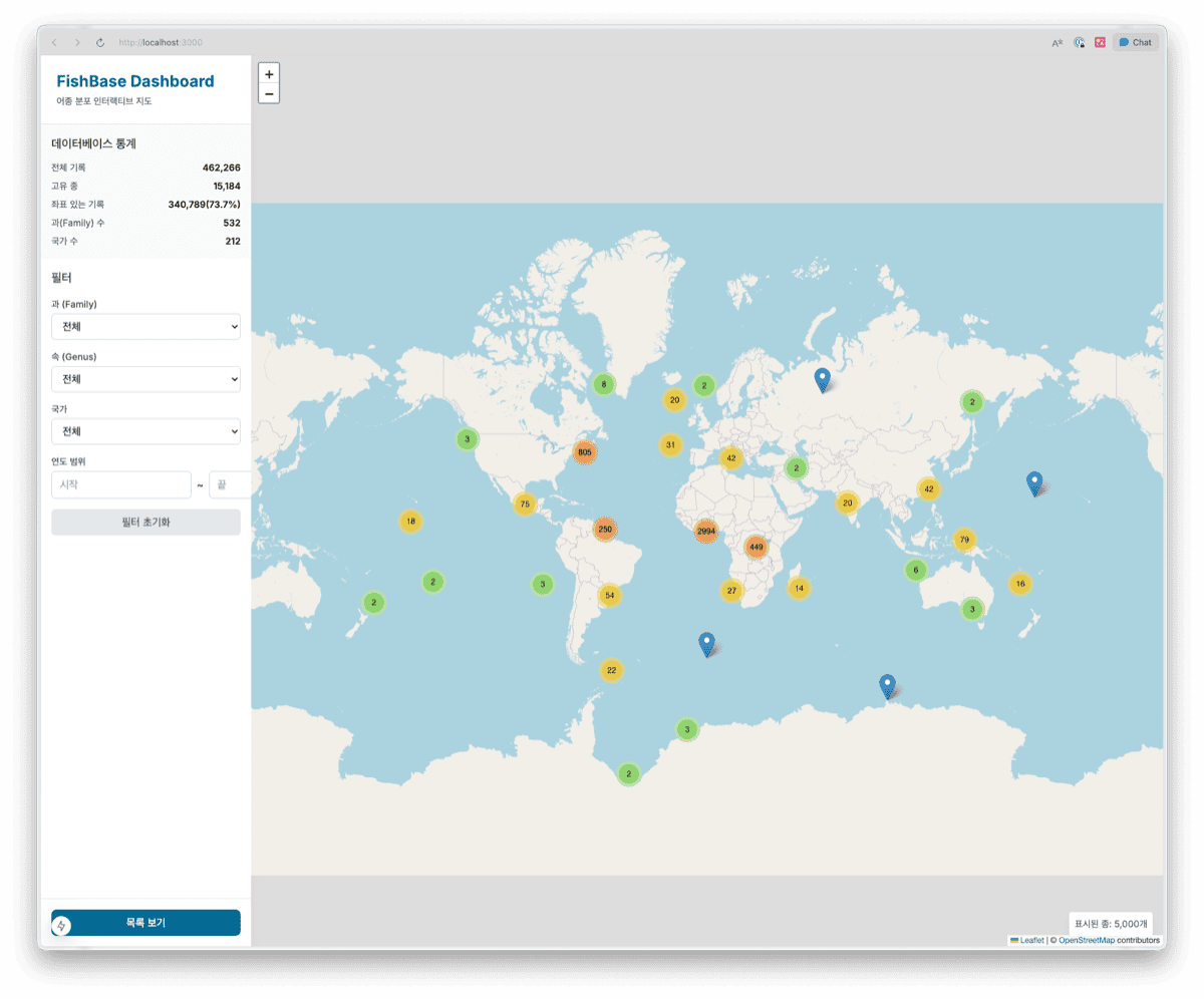 FishBase GIS 대시보드 - 지도 뷰