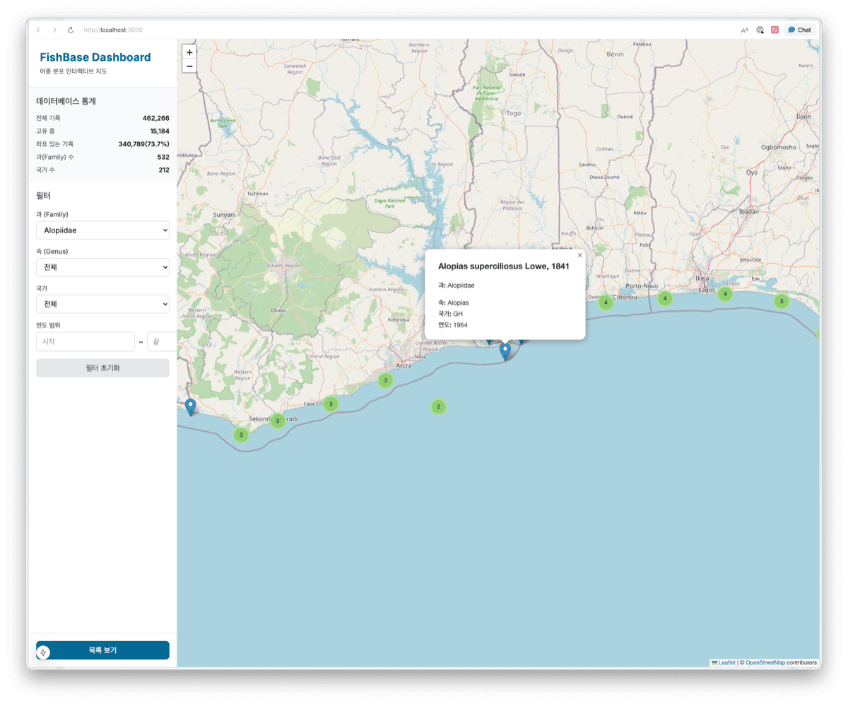 FishBase GIS 대시보드 - 필터링