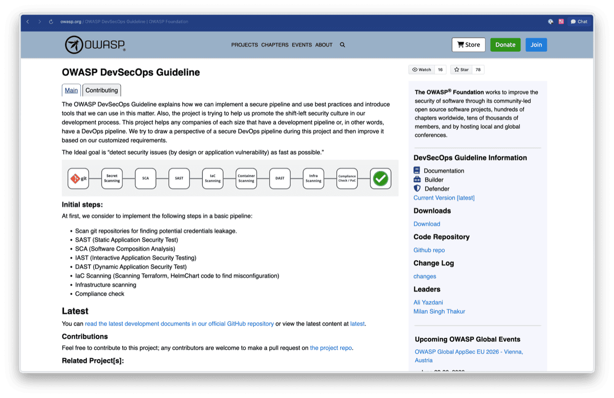 OWASP DevSecOps Guideline