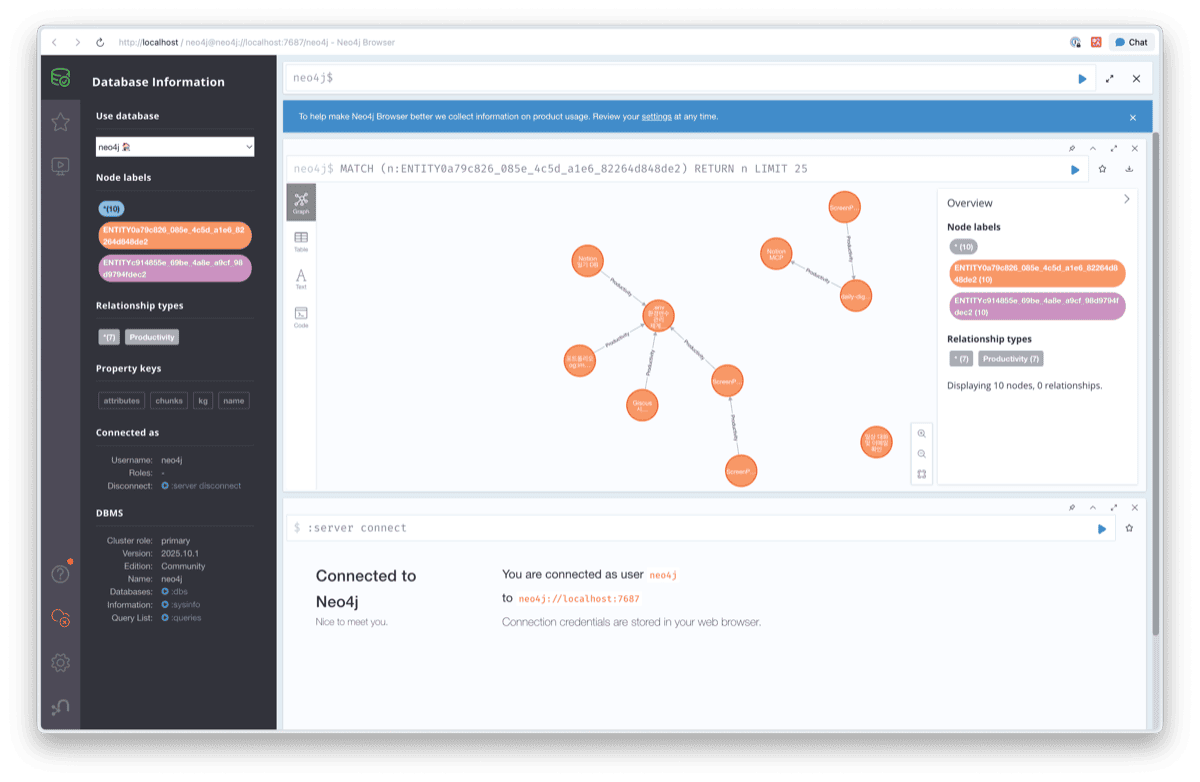 Neo4j Knowledge Graph