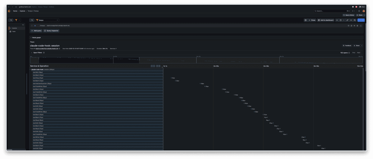 mTLS로 OTLP 엔드포인트 보호하기 (feat. Claude Code Hook)